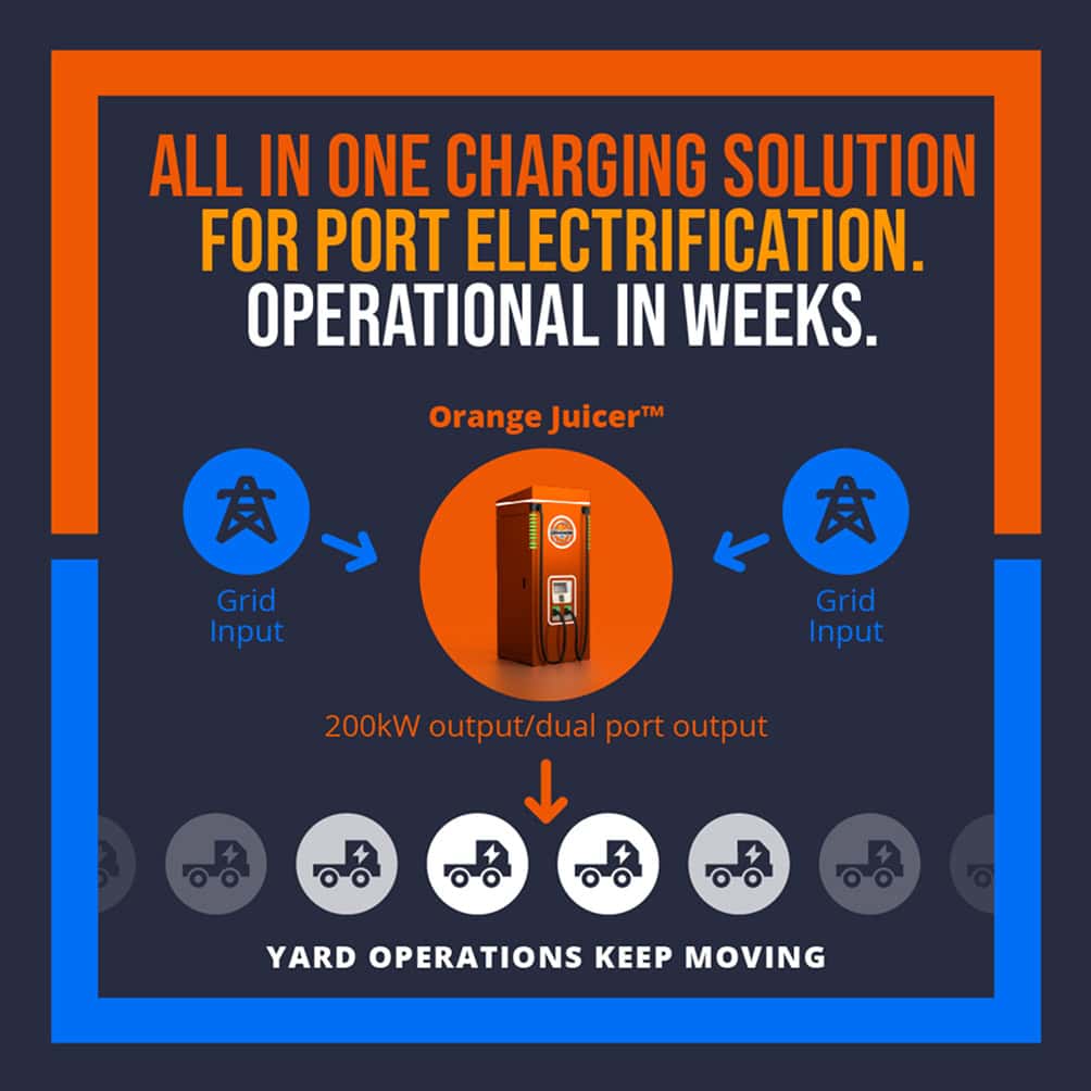 All in One Port Electrification Charging Solution